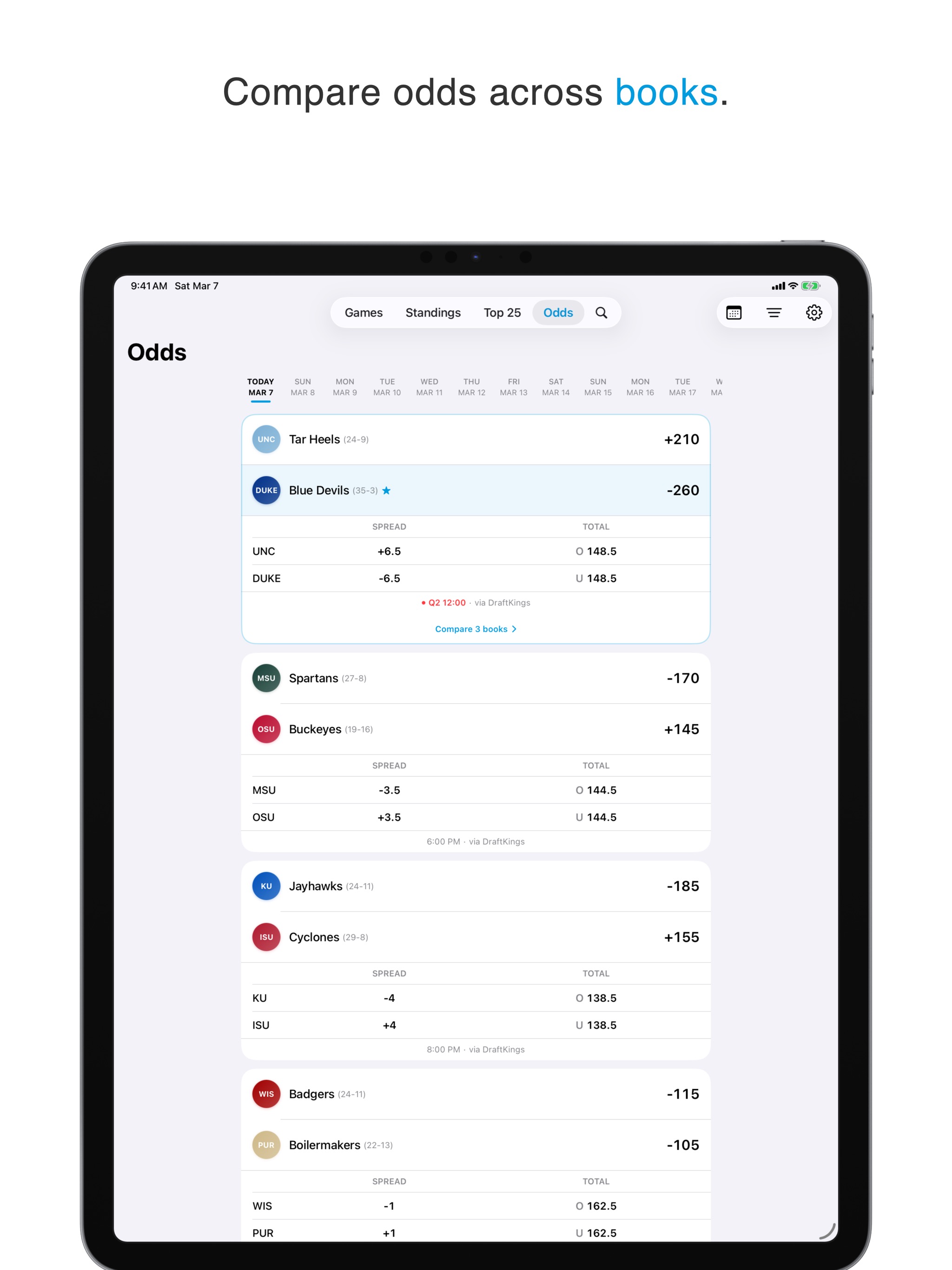 Compare odds across books on iPad.