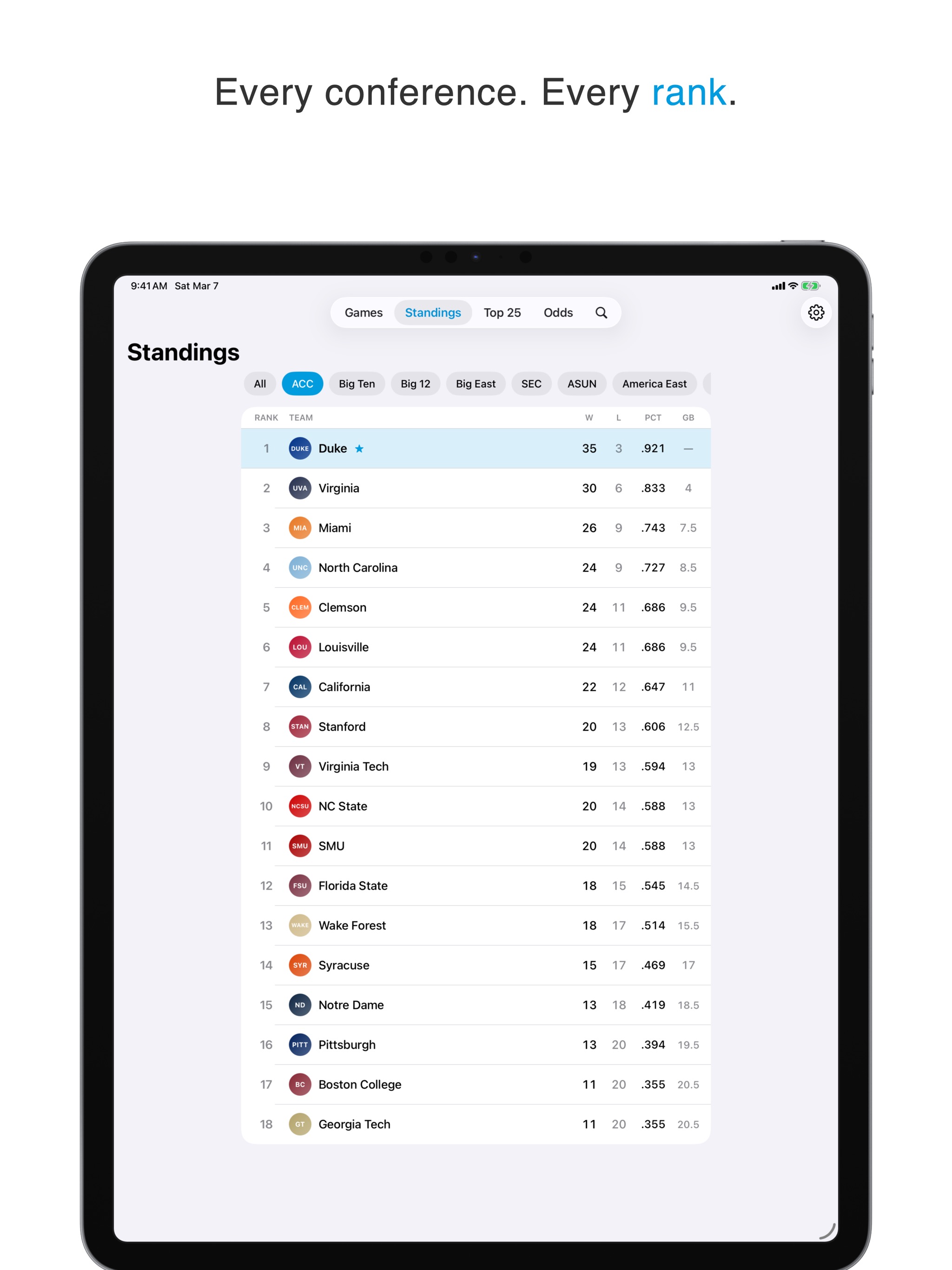 Every conference. Every rank. Standings tab on iPad.