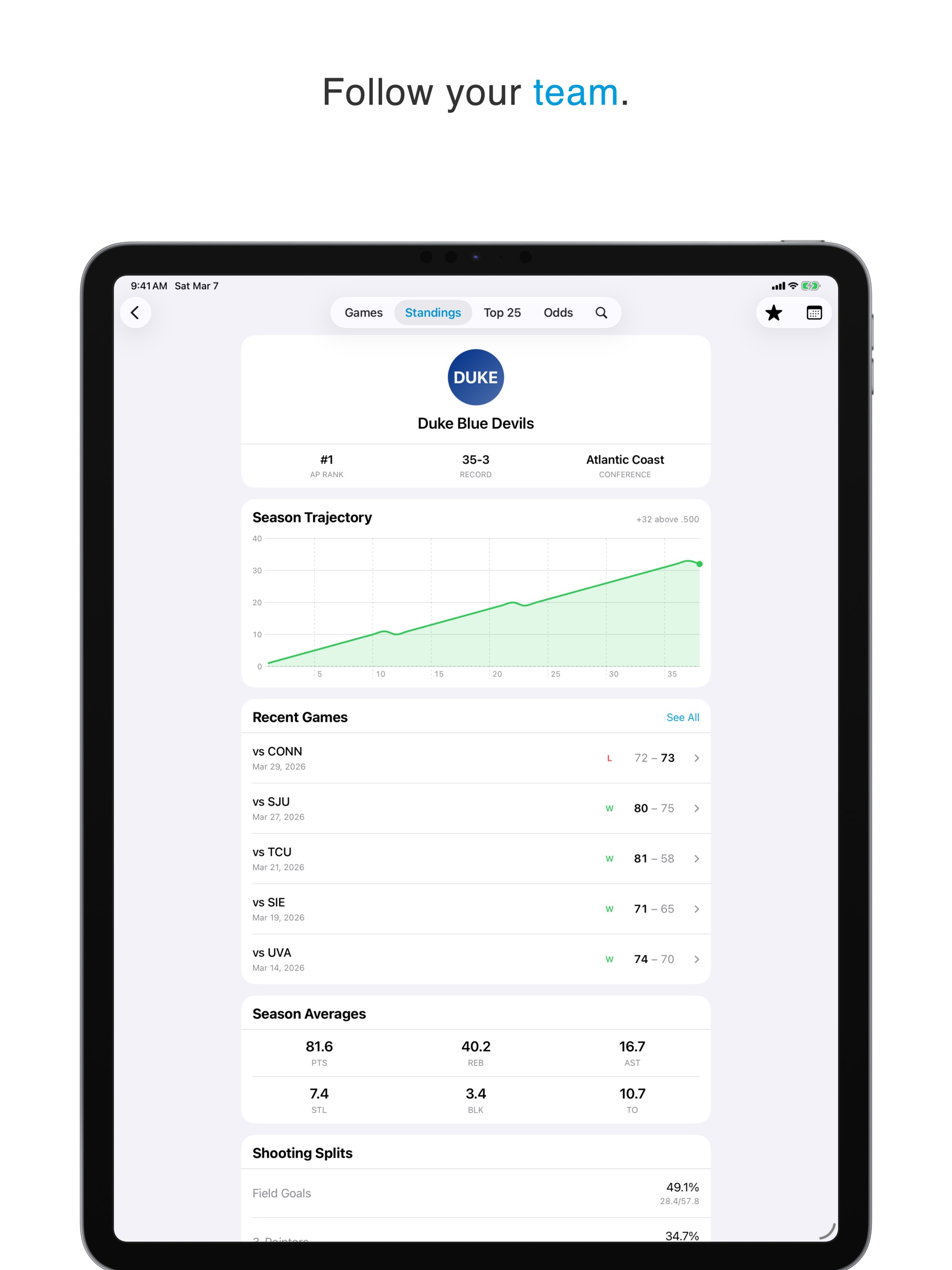Follow your team on iPad.