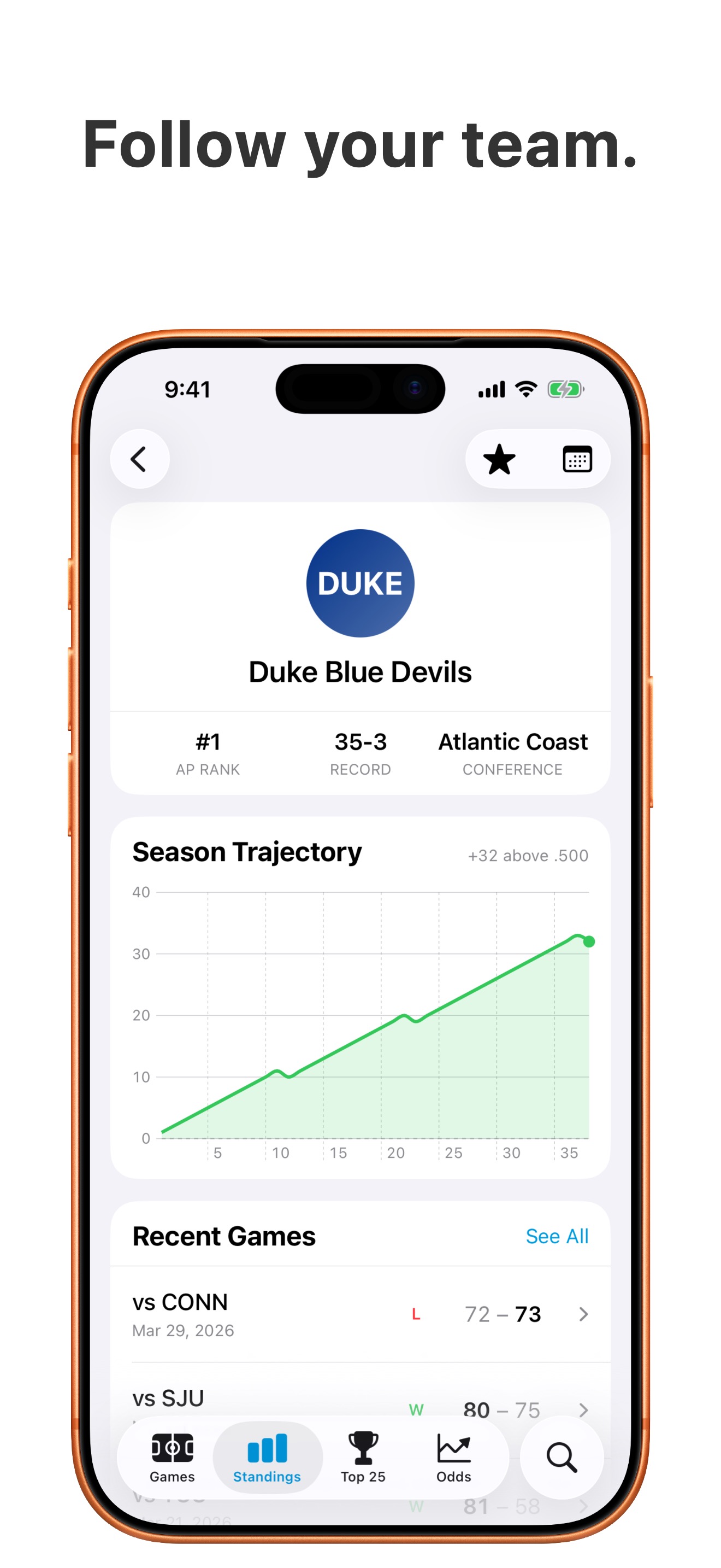 Follow your team. Team detail with record, season trajectory, and recent games.